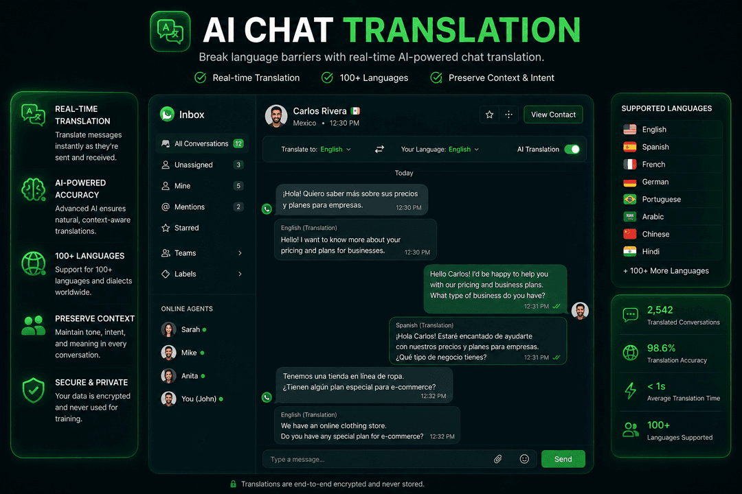 AI Chat Translation