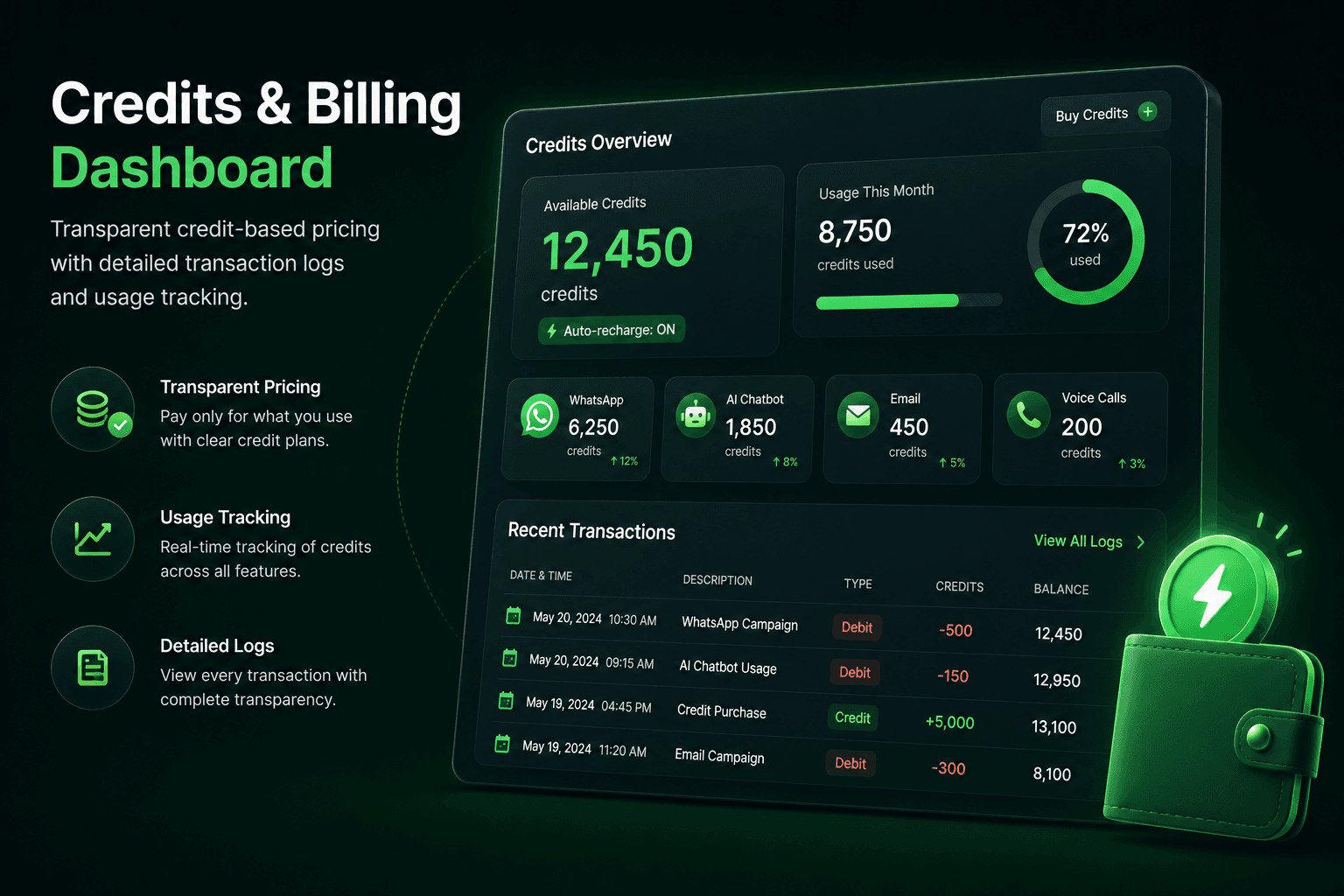 Credits & Billing Dashboard