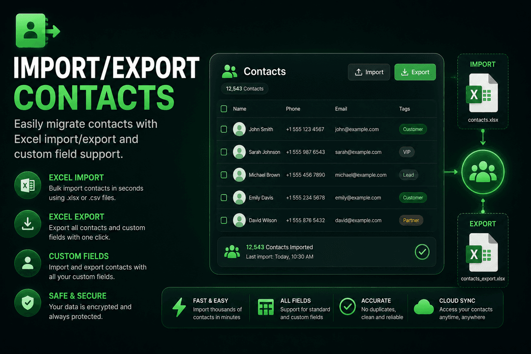 Import/Export Contacts
