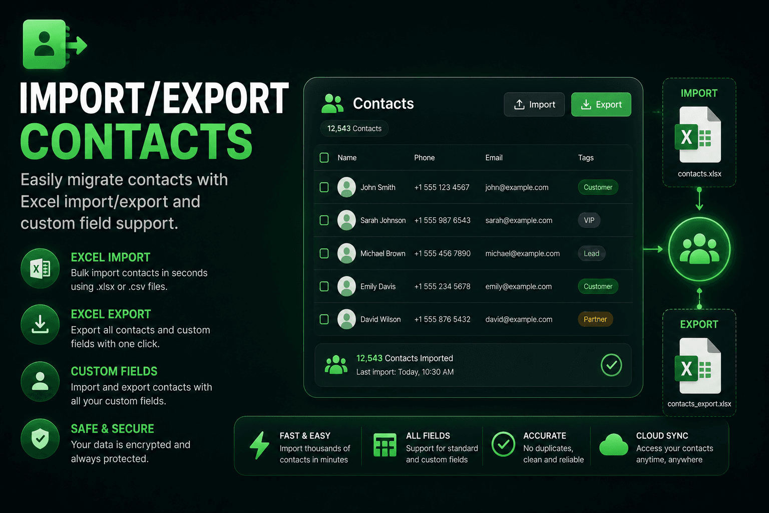 Import/Export Contacts
