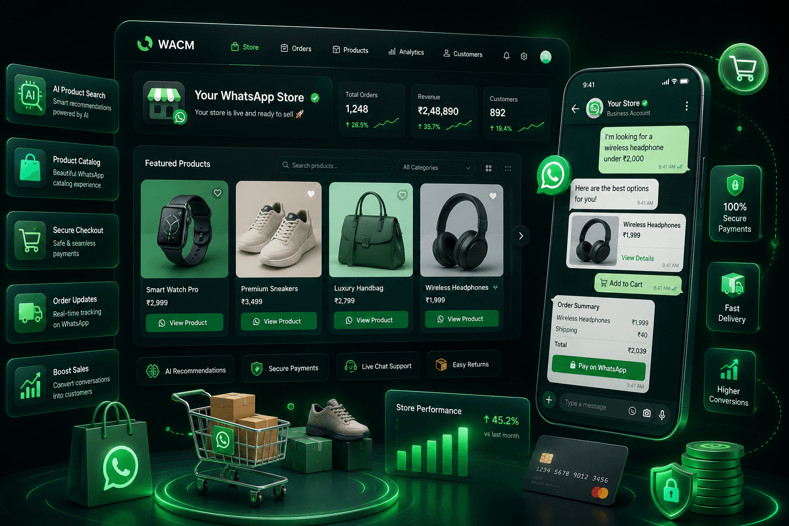 WhatsApp eCommerce Store