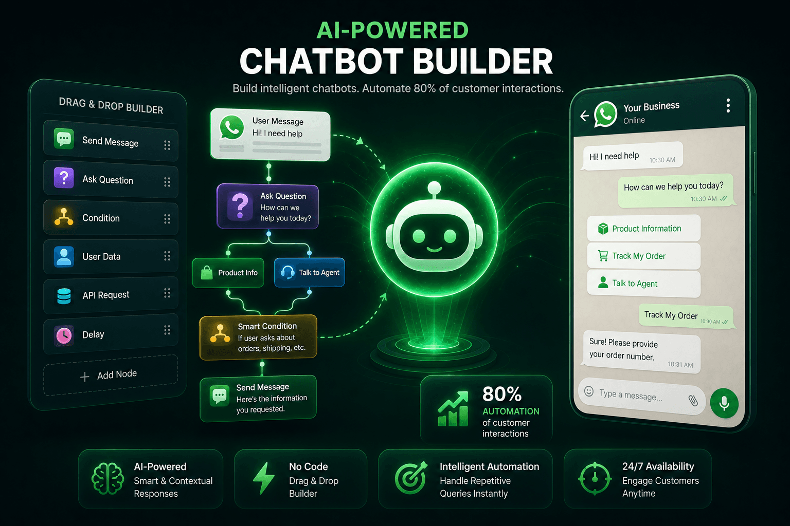 AI-Powered Chatbot Builder
