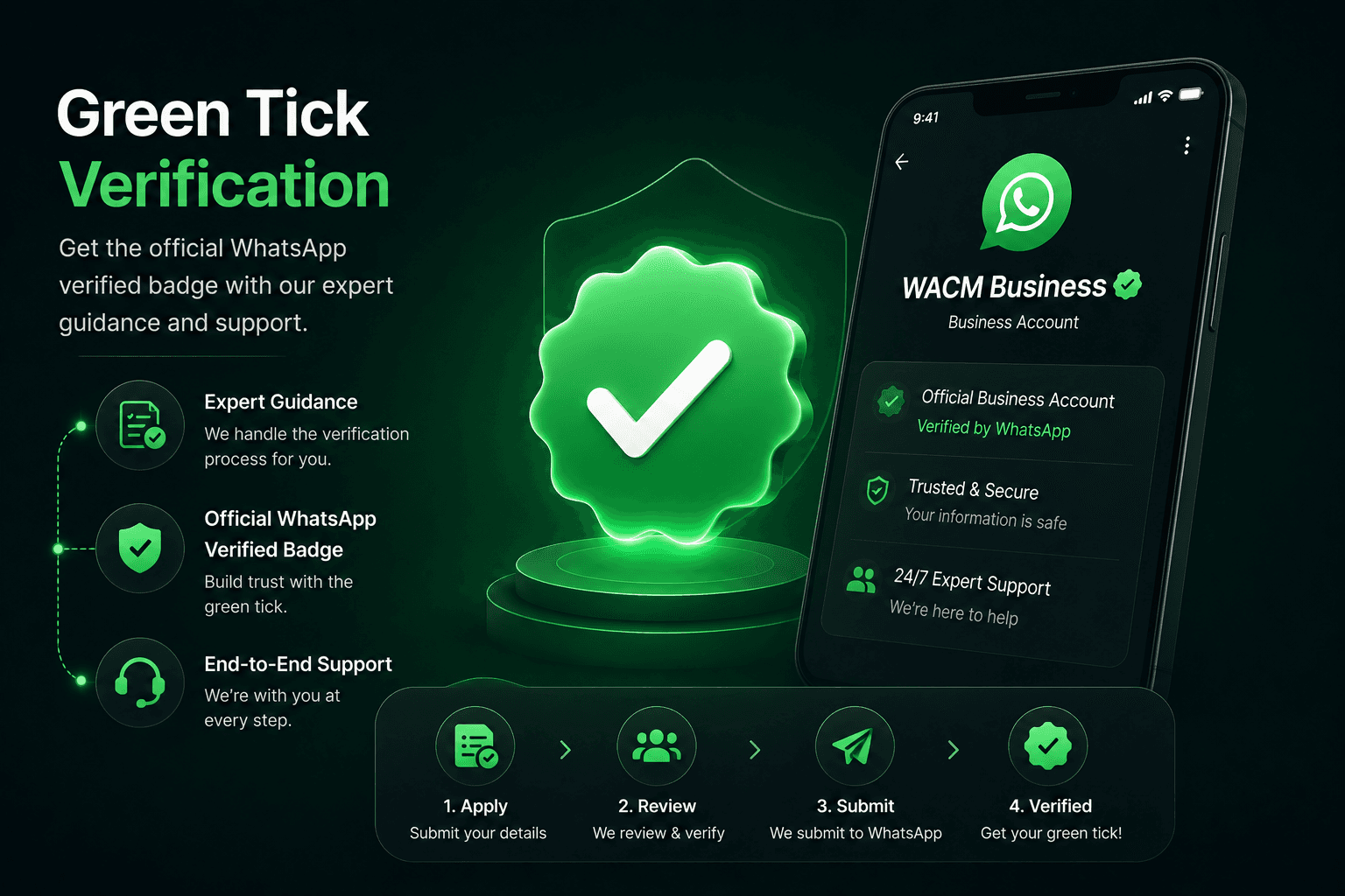 Green Tick Verification