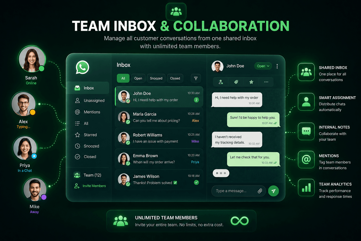 Team Inbox & Collaboration